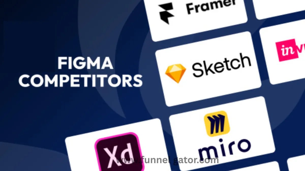 Top Figma Competitors in 2025: A Clear Guide for Designers
