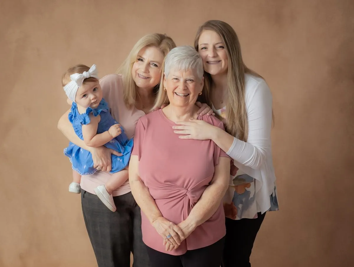 Generational Images