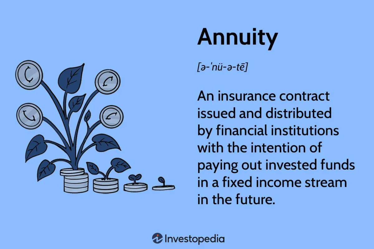 Annuity - an Income stream in retirement