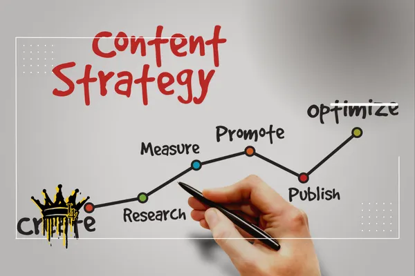 Comparison of website design before and after content optimization.