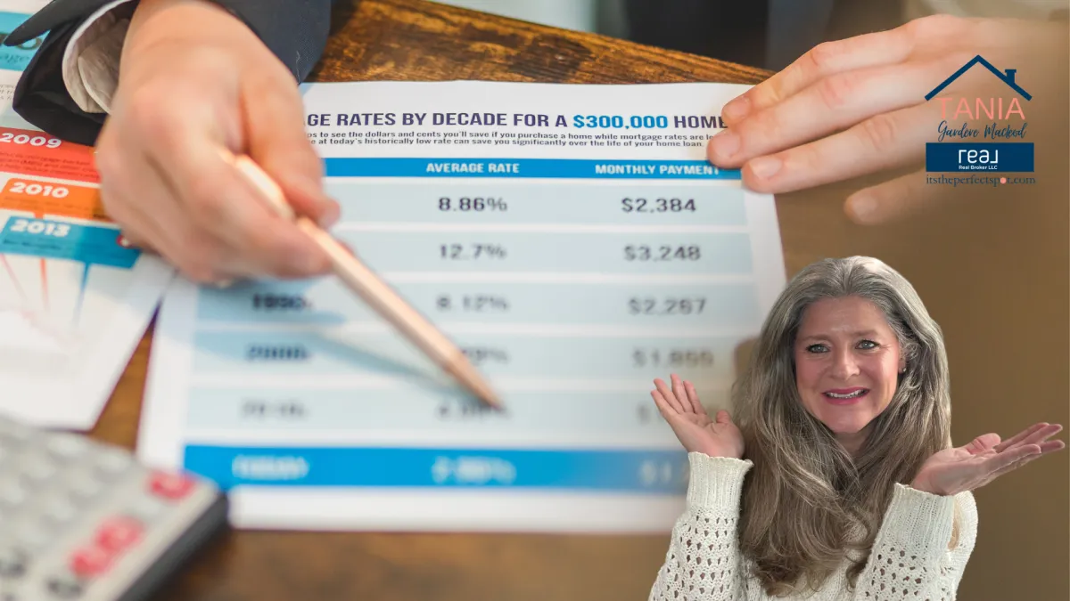 How Mortgage Rate Drops Boost Your Buying Power in Roswell Ga