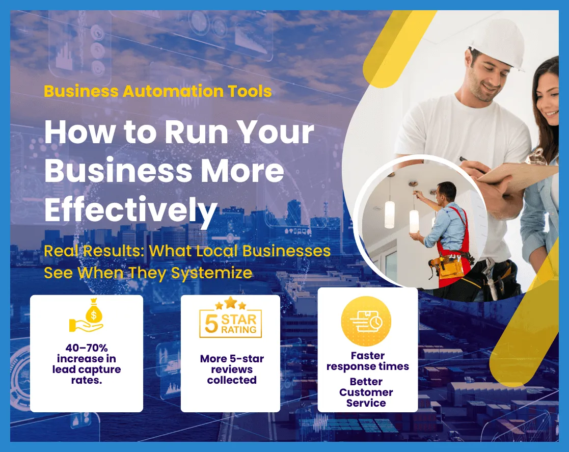 Why Your Website Isn’t Enough: The Essential Tools Every Local Service Business Needs to Compete Today