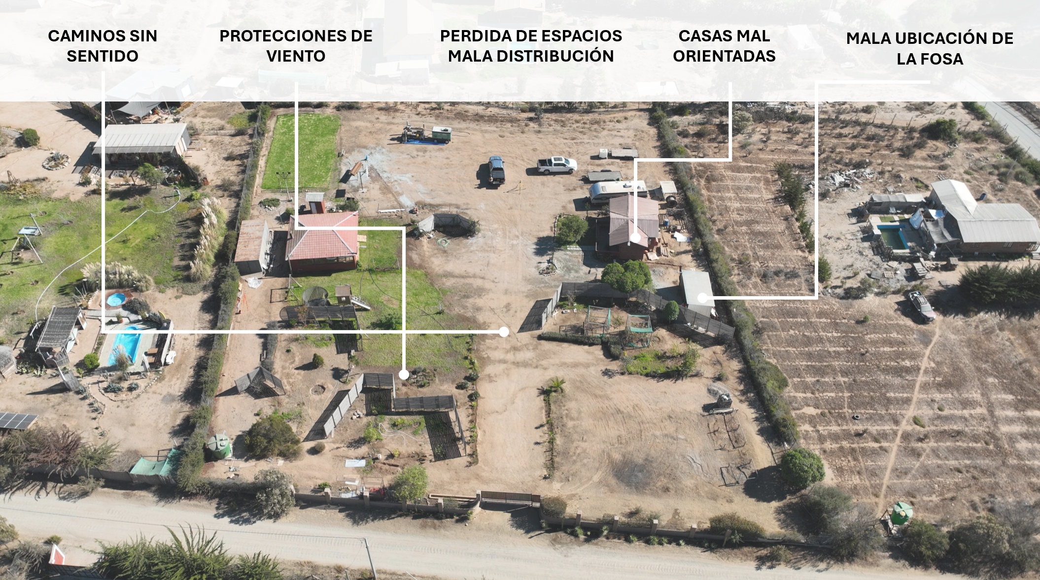 Cómo Evitar Perder Entre 5 y 90 Millones al Diseñar tu Parcela: Los 7 Errores Más Costosos (Y Cómo Los Solucionamos)