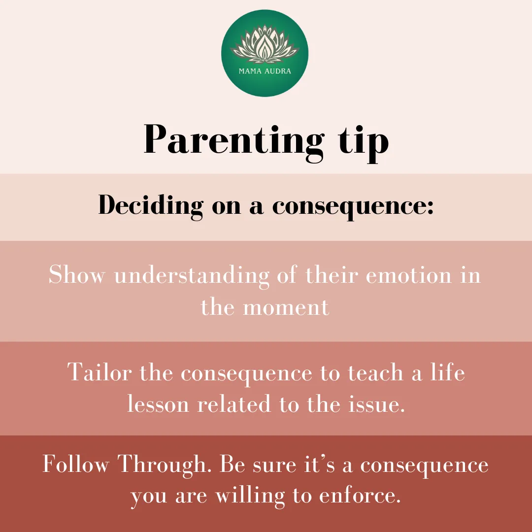 Consequences