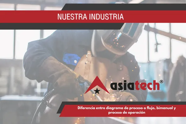 Diferencia entre diagrama de proceso o flujo, bimanual y proceso de operación
