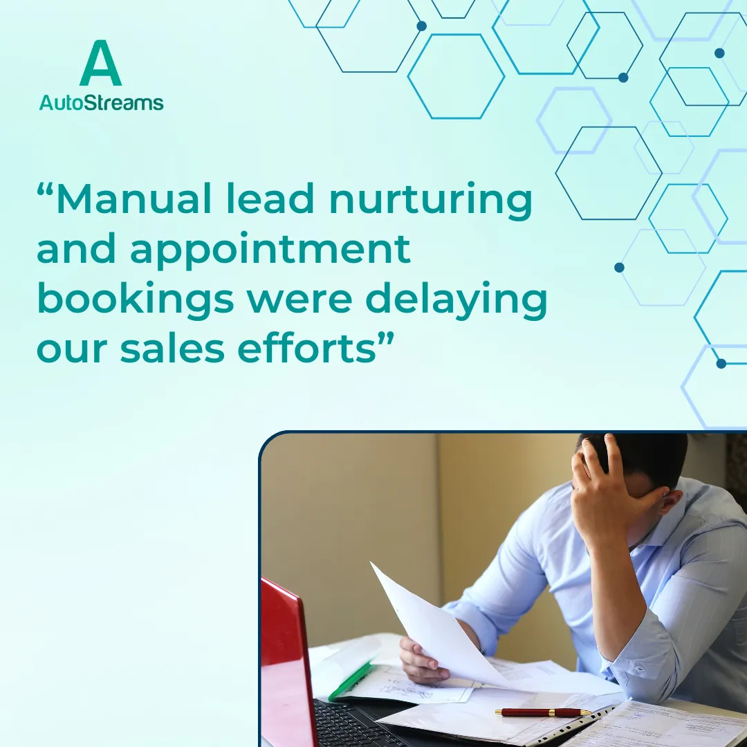 processes to get qualified leads