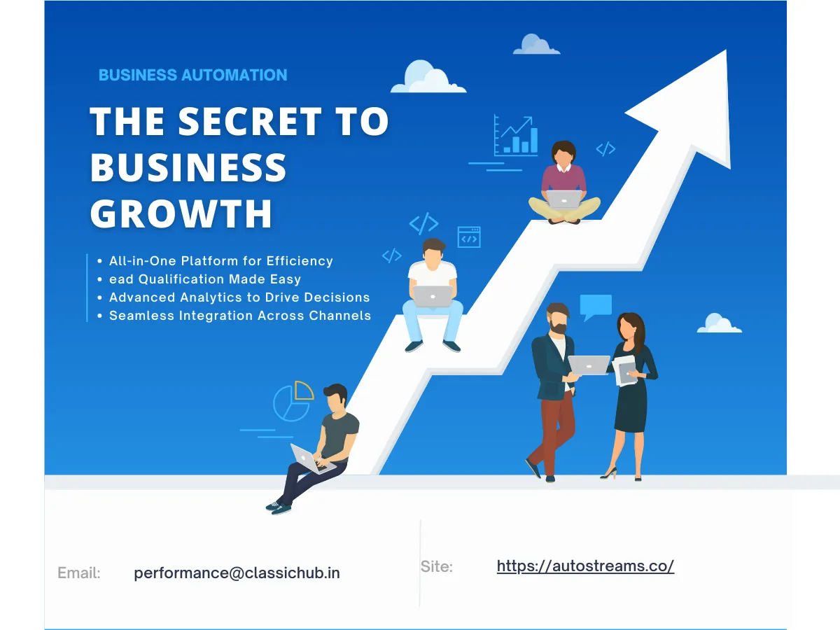 The Secret to Business Growth: The Best CRM Software for Automation