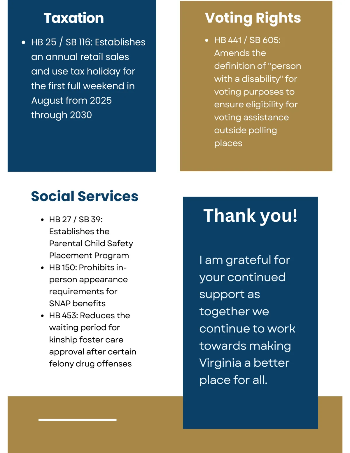 Summary of new Virginia laws for 2025 affecting taxation, voting rights, and social services.