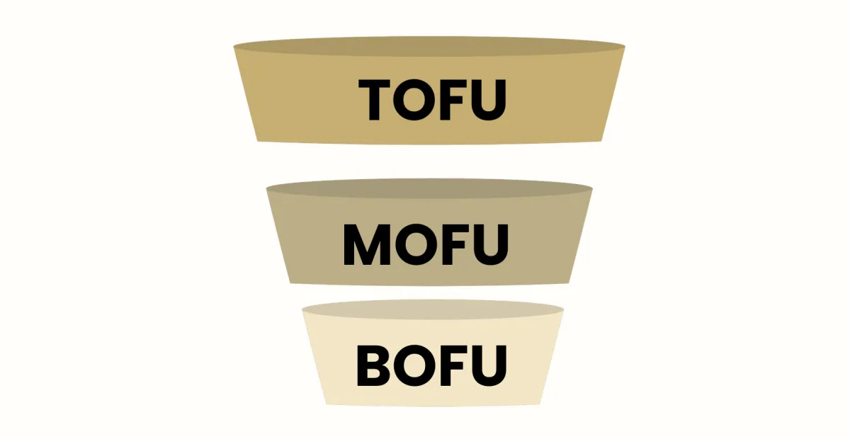 Gym Owners Guide to TOFU, MOFU, BOFU