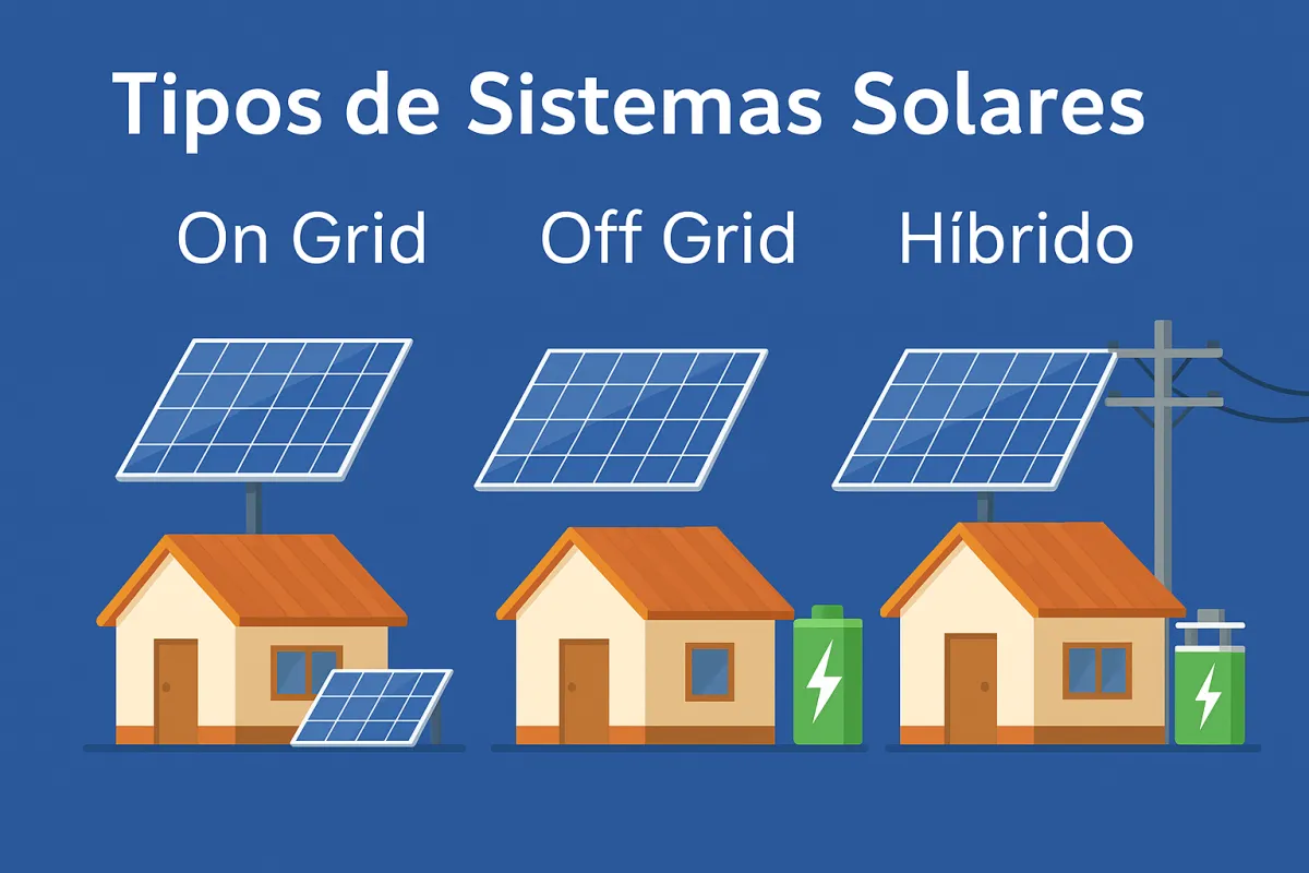 Tipos de Sistemas Solares