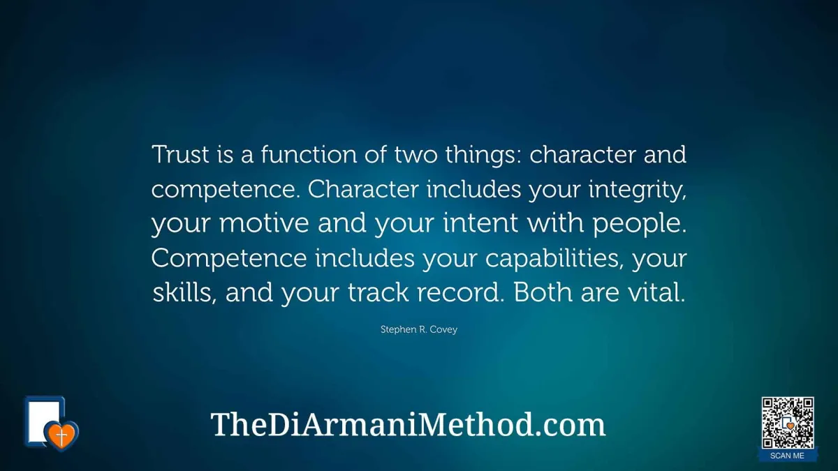 Character Matters: The Foundation of Trust in Your Writing Journey