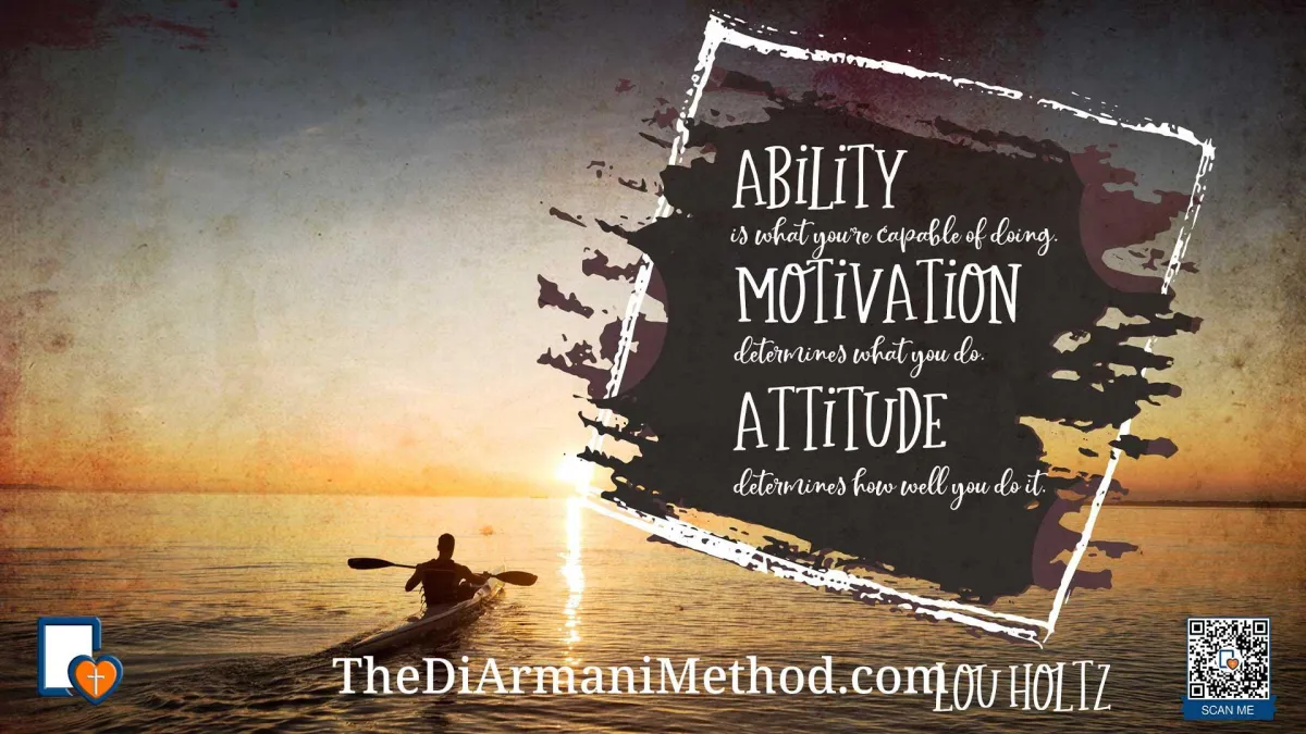 Unlock Your Book Sales Success: The Trinity of Ability, Motivation, and Attitude