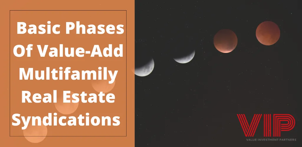 real estate syndication