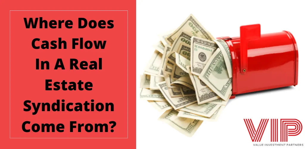 investing in a real estate