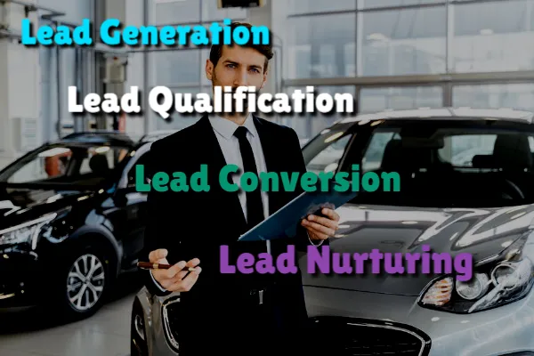 You Don’t Have a Sales Problem — You Have a Process Problem