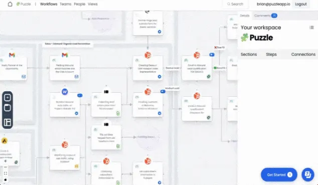 The Right Way to Document a Process (So People Actually Use It)