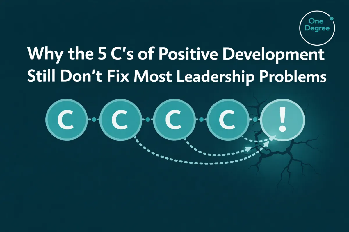 Leadership Behaviour Under Pressure | Why Models Fail