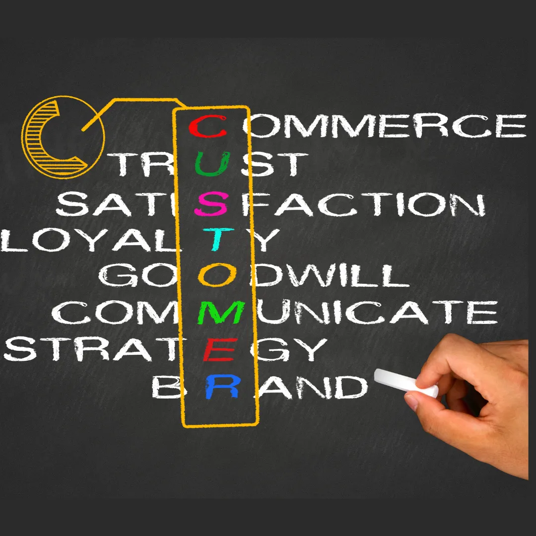 The Impact of Customer Loyalty Programs on Local Business Growth