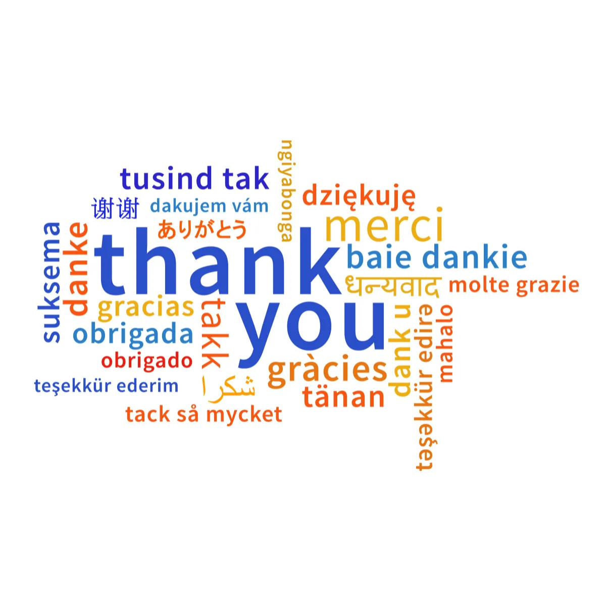 Image: Saying thank you in multiple languages