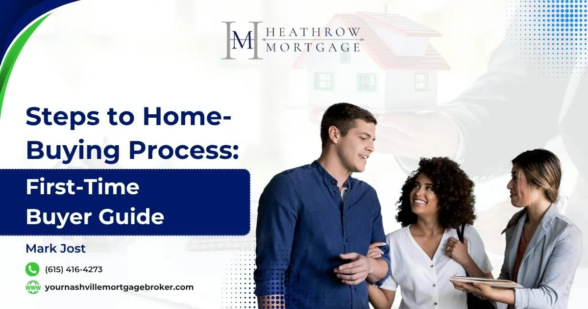 Steps to Home-Buying Process: First-Time Buyer Guide