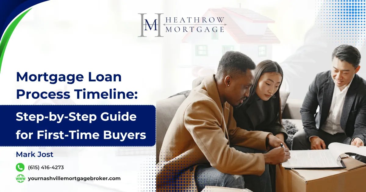 Mortgage Loan Process Timeline: Step-by-Step Guide for First-Time Buyers