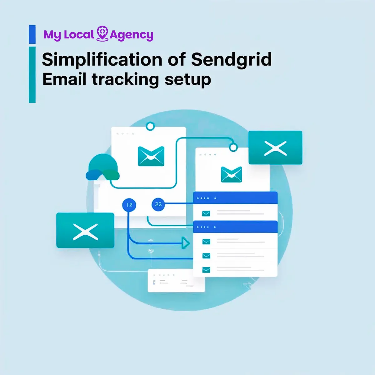 [Prospectreach] – Simplification of Sendgrid Email tracking setup