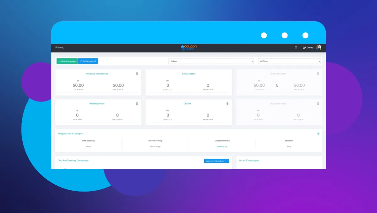 Coupon Reach Dashboard V2