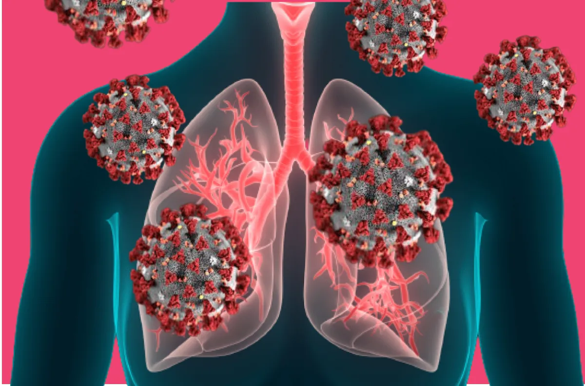 COVID breathing restoration