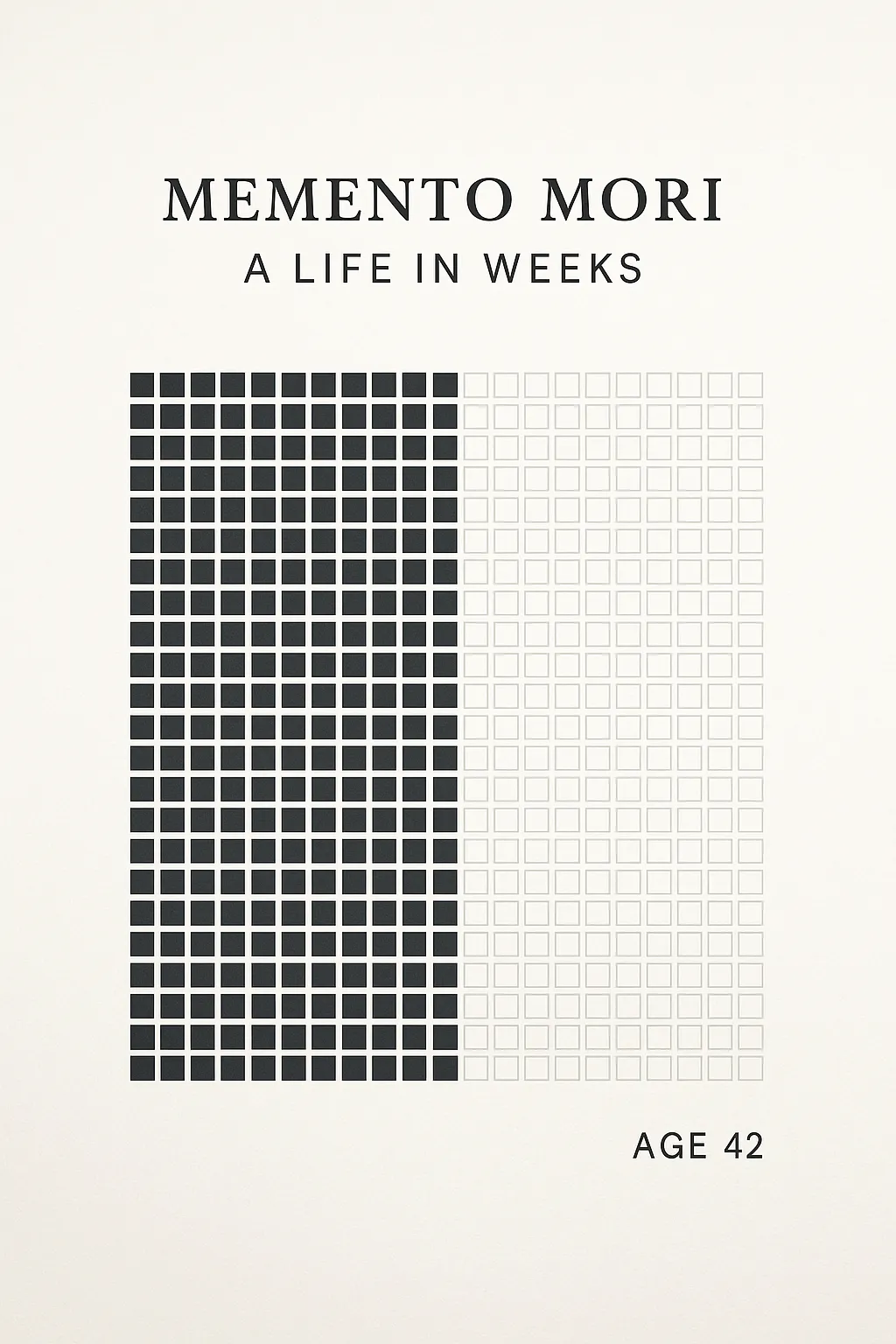 Memento Mori calendar showing a grid of 4,680 squares representing weeks in a 90-year life, with 2,200 squares filled in to mark age 42. Minimalist black-and-white design with the title 'Memento Mori: A Life in Weeks'.