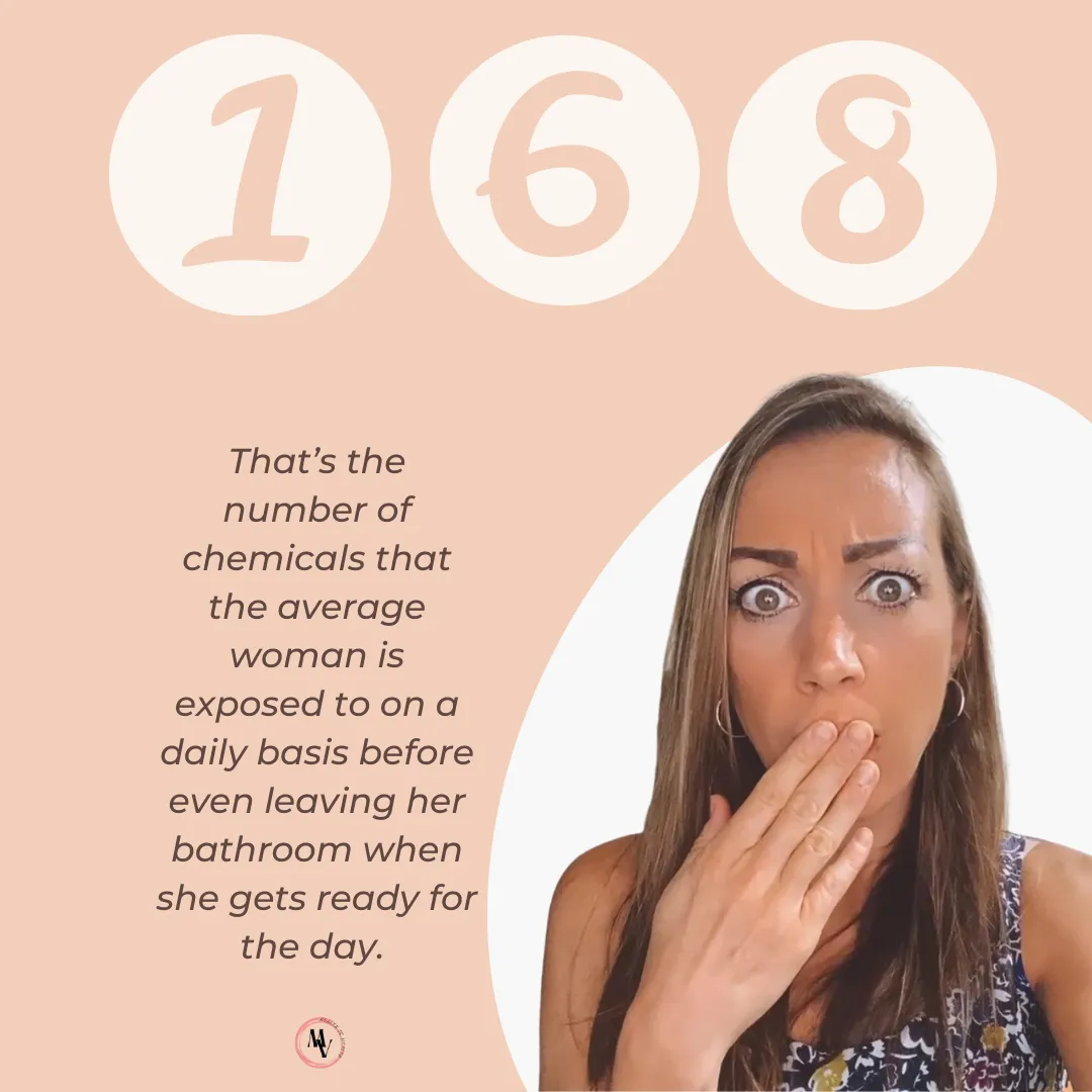 How Many Chemicals Are In Your Products?
