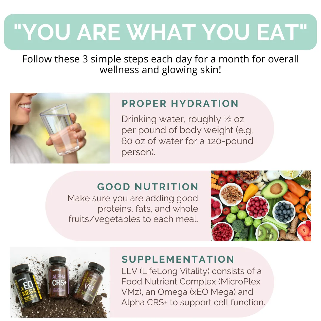 What You Eat Tells A Bigger Story About Your Skin