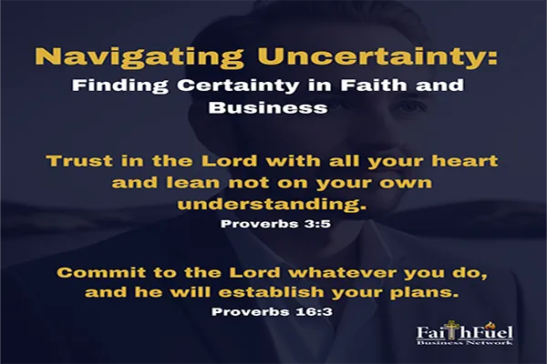 Image with Proverbs 3:5 and Proverbs 16:3 verses, emphasizing trust and commitment in business and faith