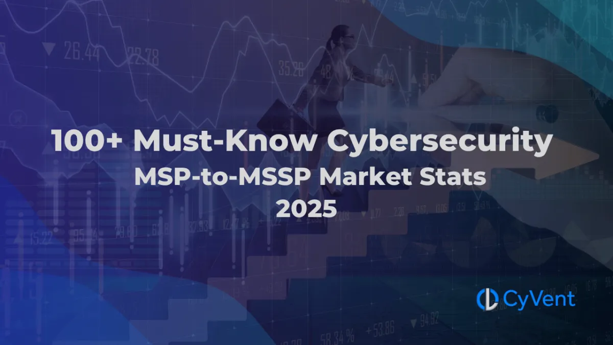 Cybersecurity market stats 2024-25 for MSP to MSSP transformation and growth trends by CyVent