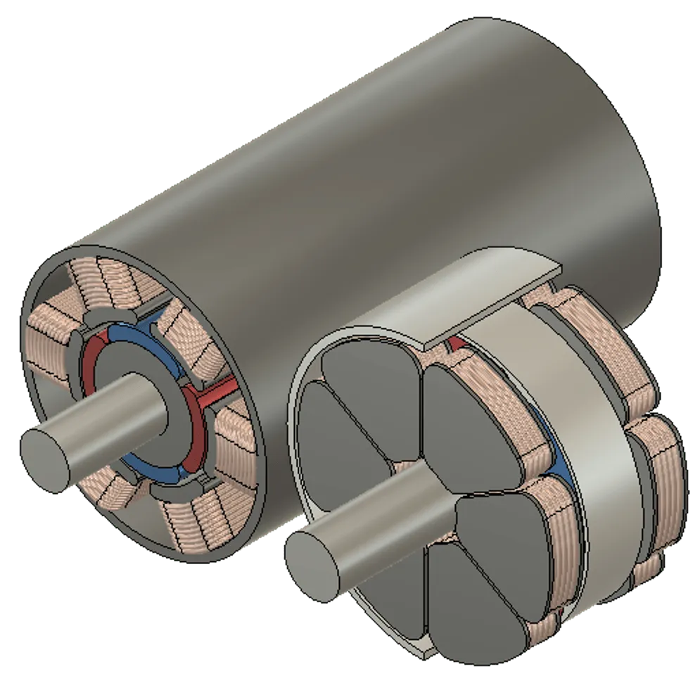 Graphic diagram of an Axial Flux next to a Radial Flux