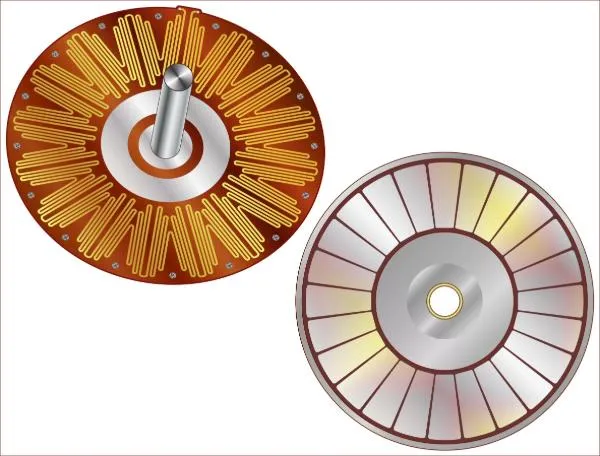 The Evolution of Axial Flux motors