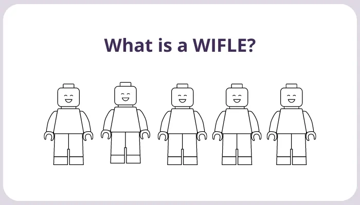 What is a WIFLE?