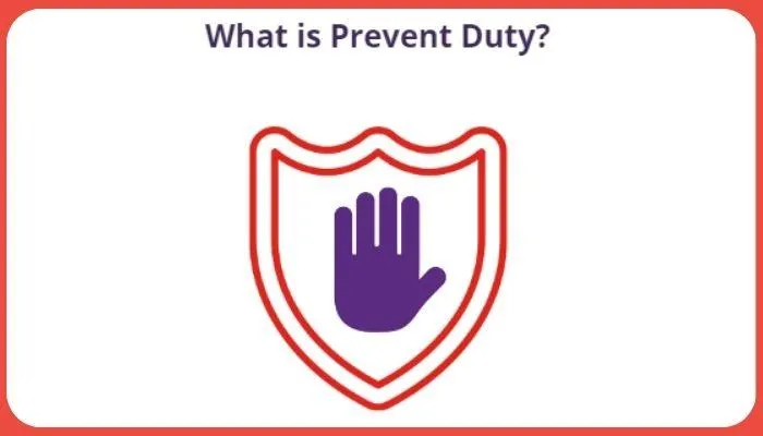 What is meant by the PREVENT Duty in Early Years?