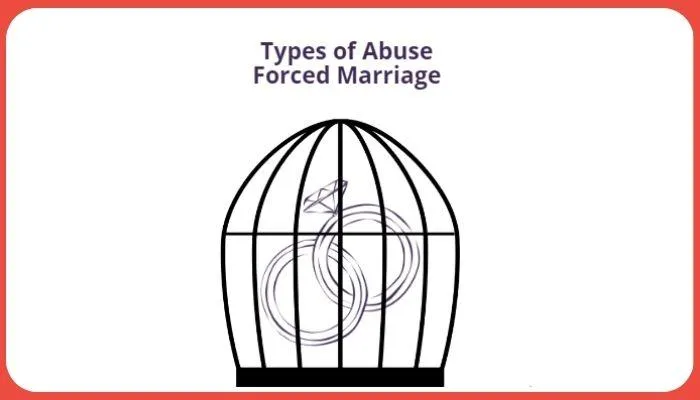 Safeguarding against Forced Marriage