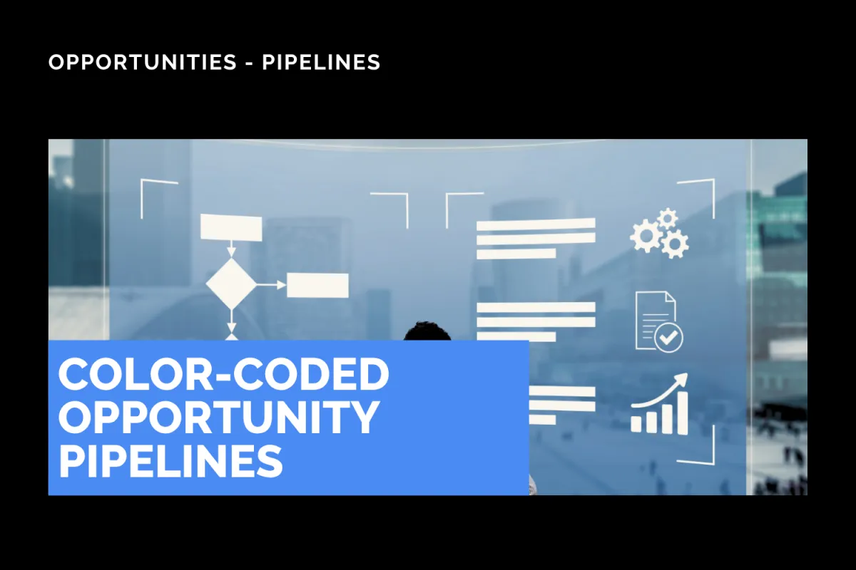 Color-Coded Opportunity Pipelines
