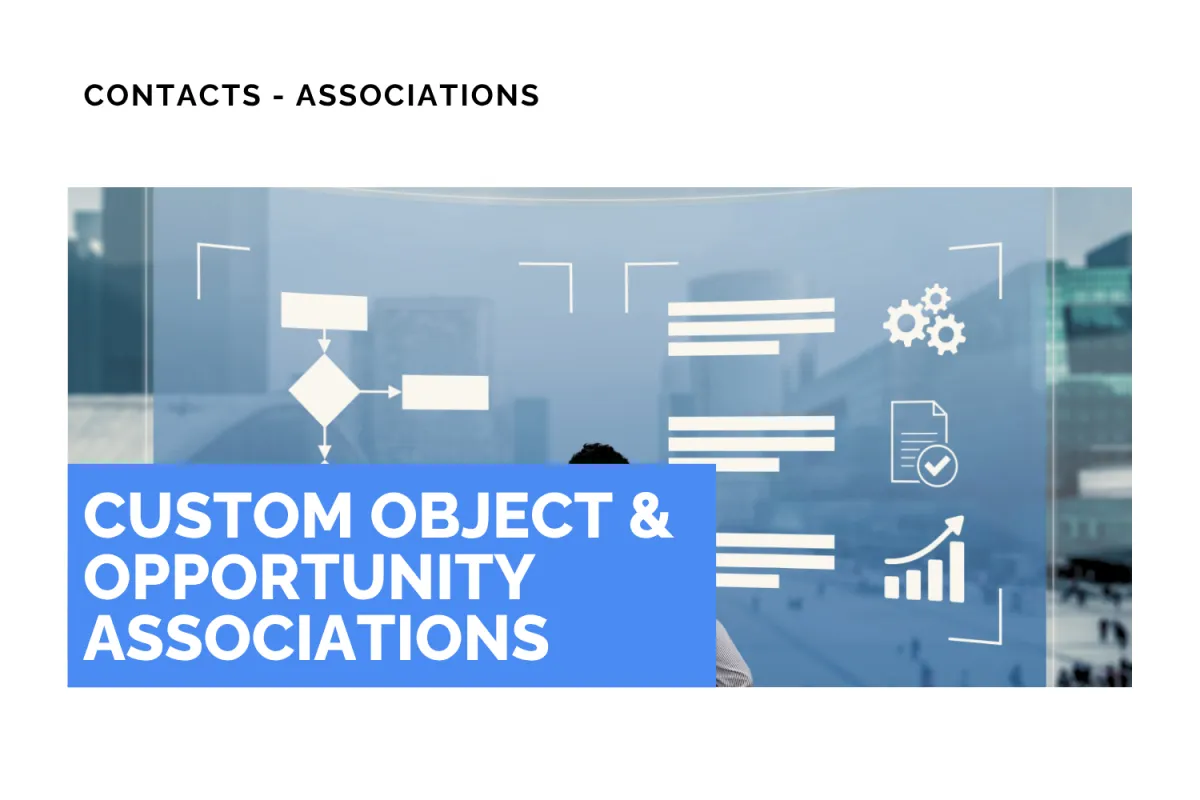 Custom Object & Opportunity Associations