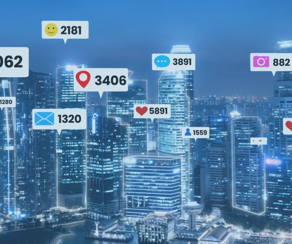Social Media Management