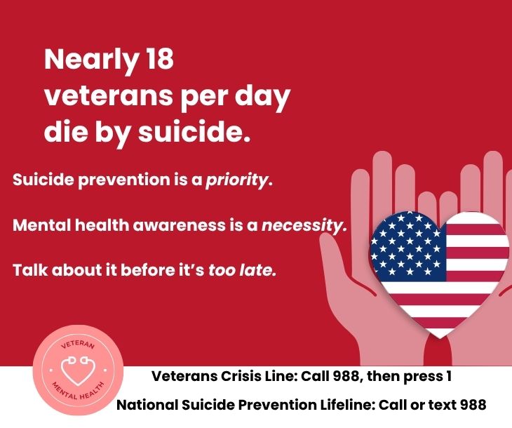 Veteran Mental Health & Suicide Prevention Resources