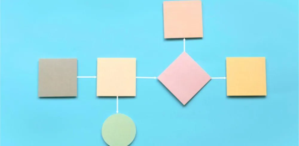 Workflow Chaos? Here’s Why You’re Still Using 15 Tabs to Send an Email