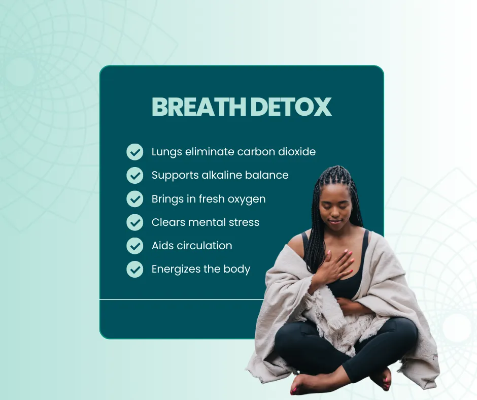 Breath Detox infographic with benefits and a meditating woman