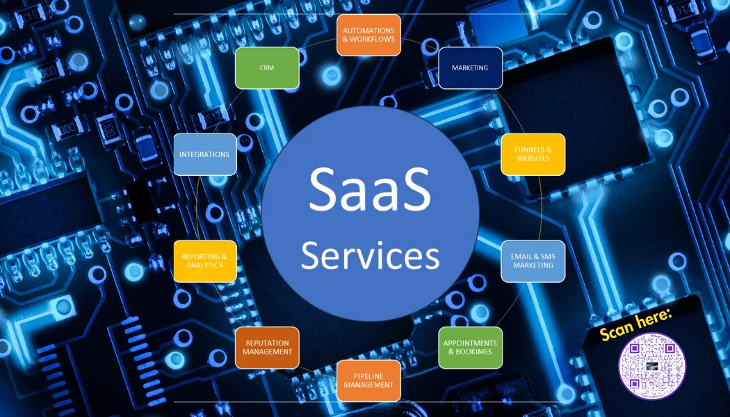 SaaS Solutions
