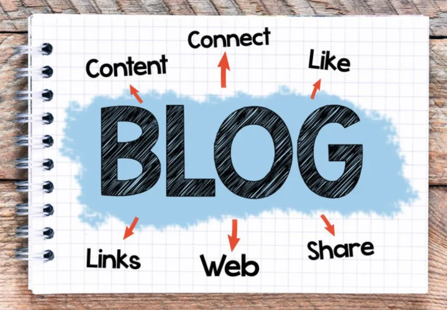8 Reasons Why Your Website Should Have a Blog!