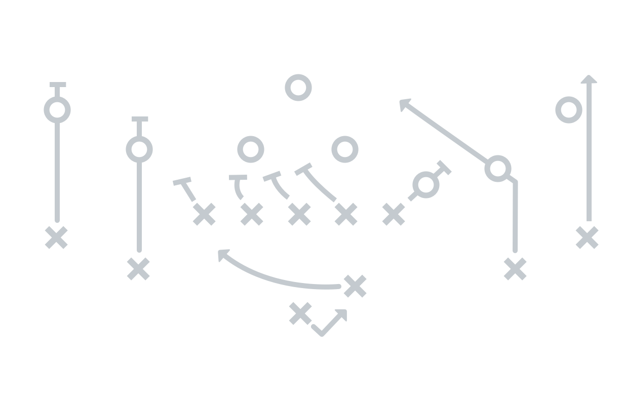sdfsd