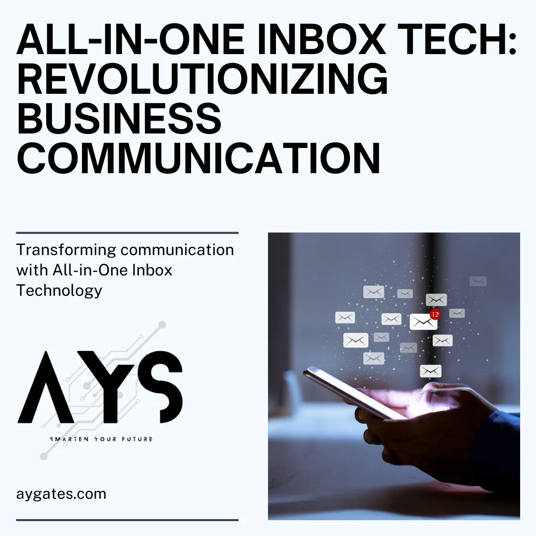 How All-in-One Inbox Technology is Revolutionizing Business Communication