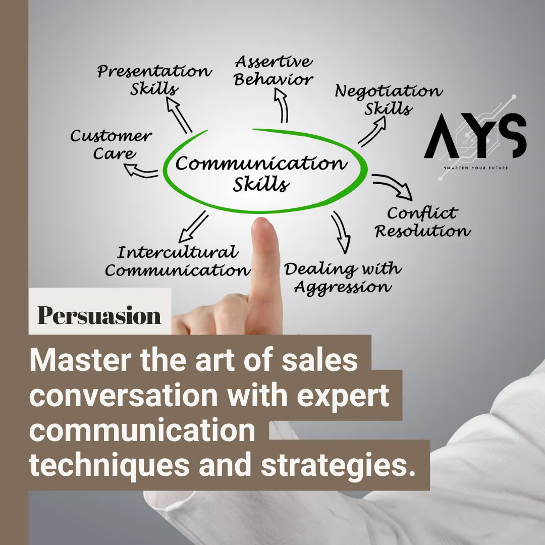 The Art of Persuasion: Mastering the Sales Conversation