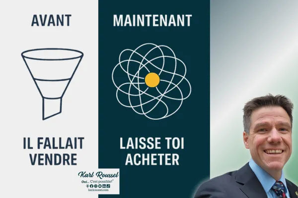 Comment construire une stratégie de vente humaine, magnétique et scalable en 2025